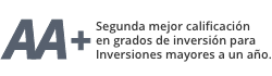 logo inversionistas