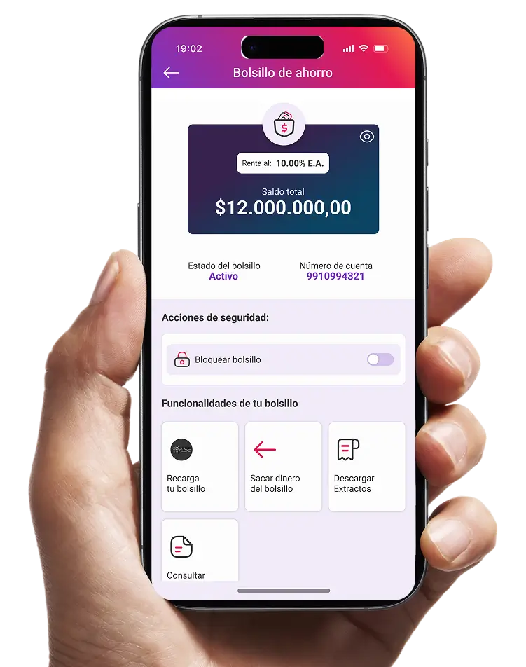 Credito de vehiculo finandina