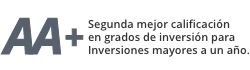 logo inversionistas