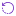Iconos formularios Finandina
