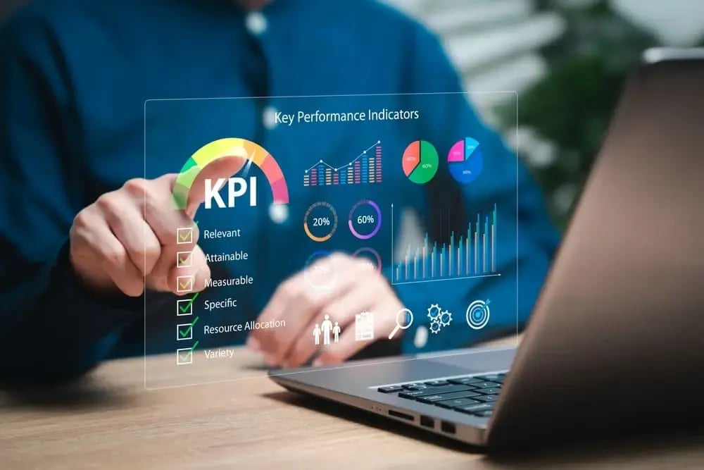 Tipos de indicadores para medir el rendimiento empresarial