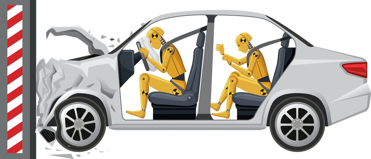 Seguridad activa y pasiva del vehículo