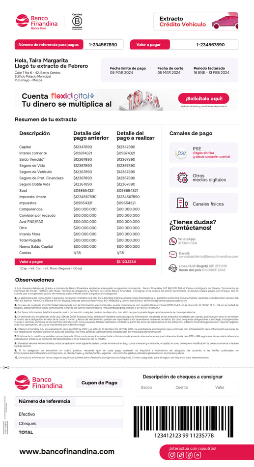 Ejemplo de extracto de un crédito de vehículo con desglose de cuotas y seguros.
