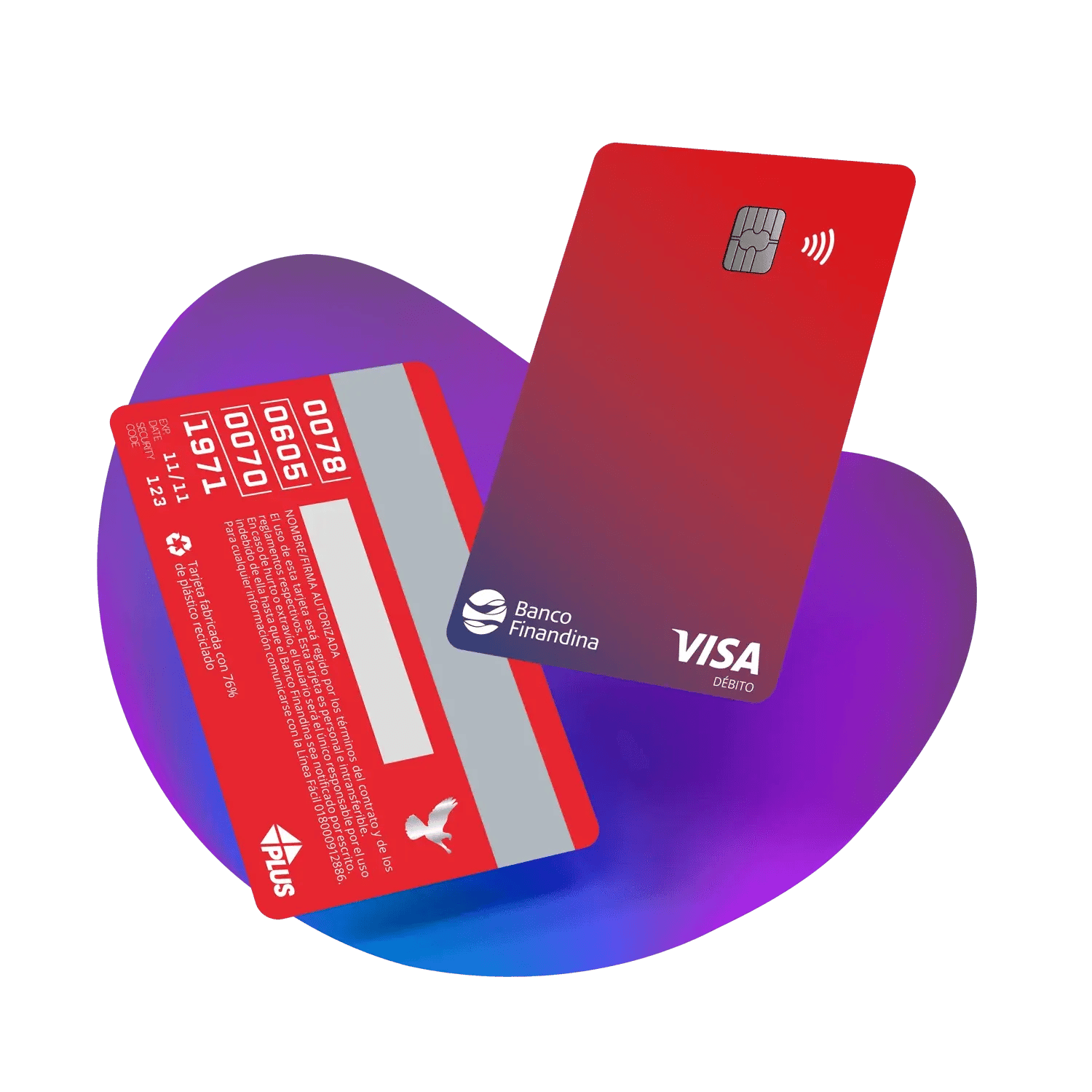 Tarjeta Visa Corporativa Finandina