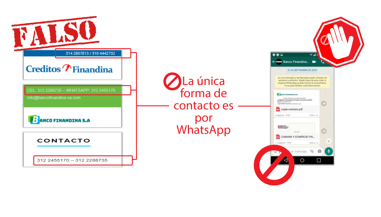 Fraude 3 Fraude 3